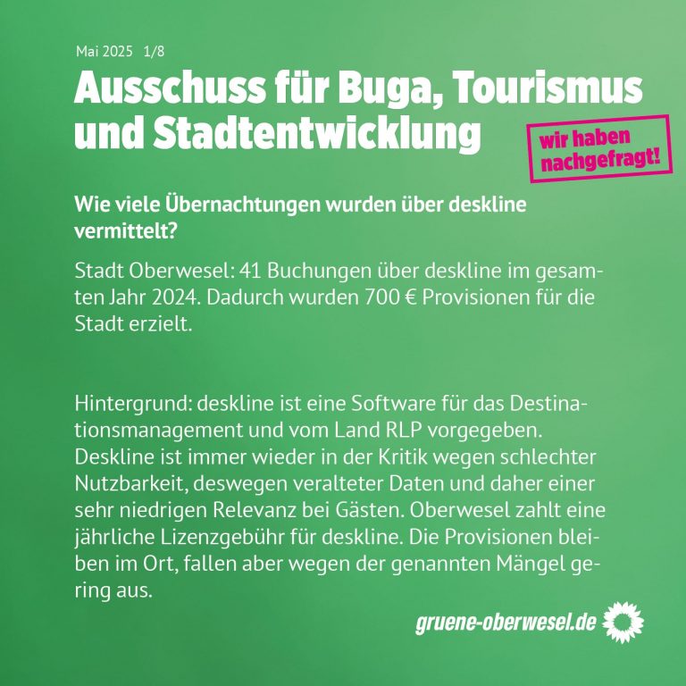 Ausschuss für Buga, Tourismus und Stadtentwicklung vom 21.5.25